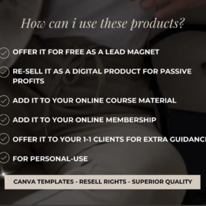 Passive Income eBook Bundle | MRR Digital Resell System