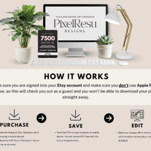7,500+ DFY Digital Product Pages Vault | Canva Templates with PLR & MRR Rights