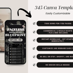 7,500+ DFY Digital Product Pages Vault | Canva Templates with PLR & MRR Rights