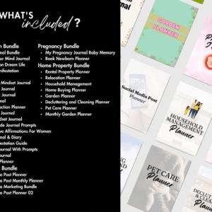 The +14,500 Page Resellable Canva Planner Collection